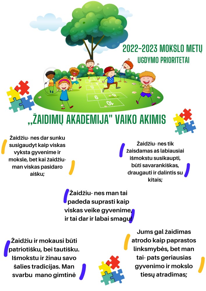2022-2023 mokslo metų ugdymo prioritetai
