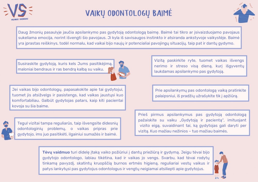 Vaikų odontologų baimė