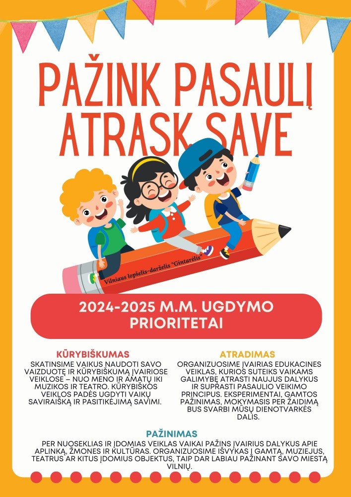 2024-2025 m.m. ugdymo prioritetai